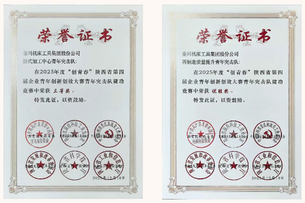 【群團工作】秦川青年在“創青春”陜西省第四屆企業青年創新創效大賽青年突擊隊建功競賽中斬獲佳績