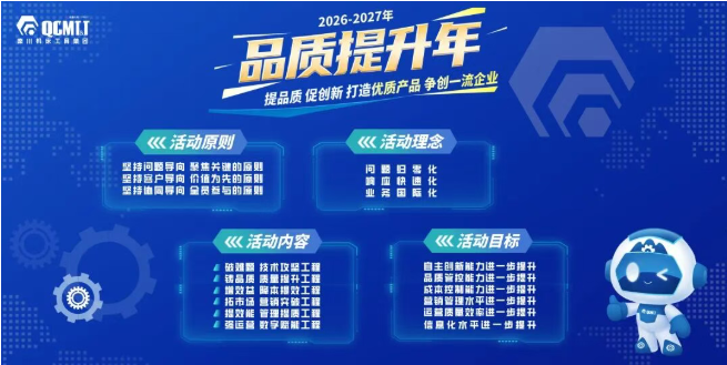 品質筑基強內核 創新賦能譜新篇