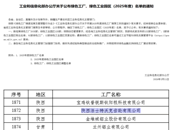 【沃克公司】再次榮獲國家級“ 綠色工廠 ”